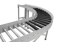 Set of roller conveyors